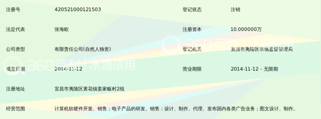 宜昌樂果軟件開發(fā) 專業(yè)、高效、可靠的本地化軟件開發(fā)服務